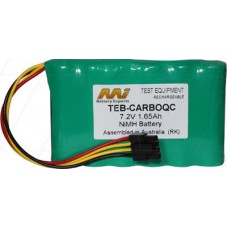 TEB-CARBOQC Anton Paar, MEP Carbon CO2 Battery